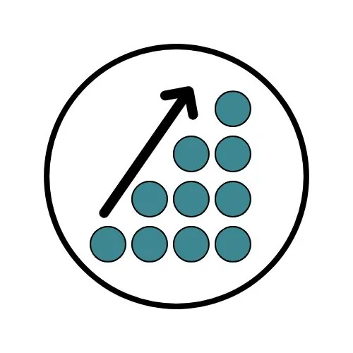 MAster Your Edge Program 1